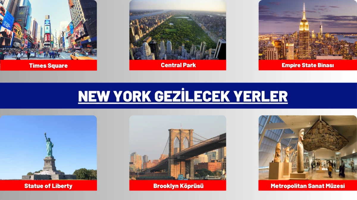 New York'ta gezilecek en popüler yerler, Özgürlük Heykeli, Central Park, Times Square gibi 2025’te mutlaka görülmesi gereken turistik bölgeleri gösteren görsel.
