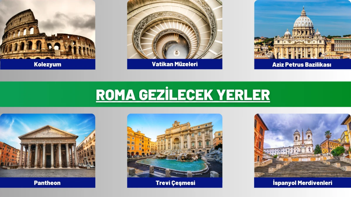 Roma’da gezilecek en popüler yerler, Kolezyum, Vatikan, Trevi Çeşmesi gibi 2025’te keşfedilmesi gereken turistik bölgeleri gösteren görsel.
